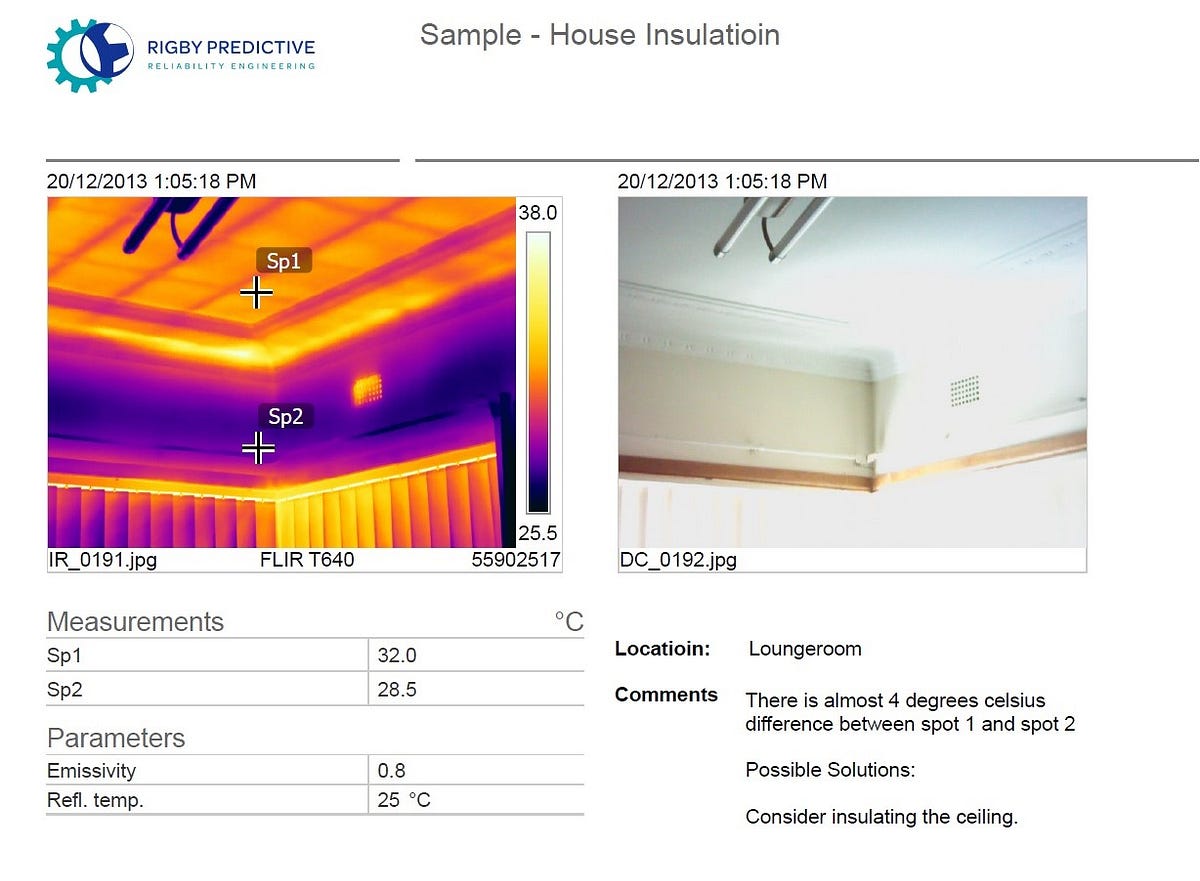 Consider Insulating. Reduce you home running costs by Graham Rigby