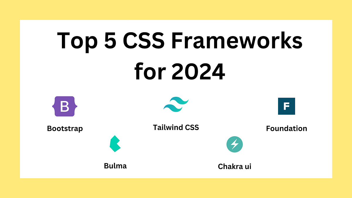 Navigating The Latest Trends Top 5 CSS Frameworks For 2024 By Sohit   1*wBuq22HFLlofn2lj37hy W 