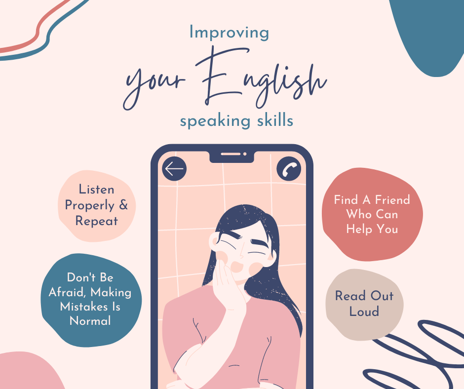 English speaking skills.. Welcome readers! Improving your English… | by  Mallouli Academy | Medium