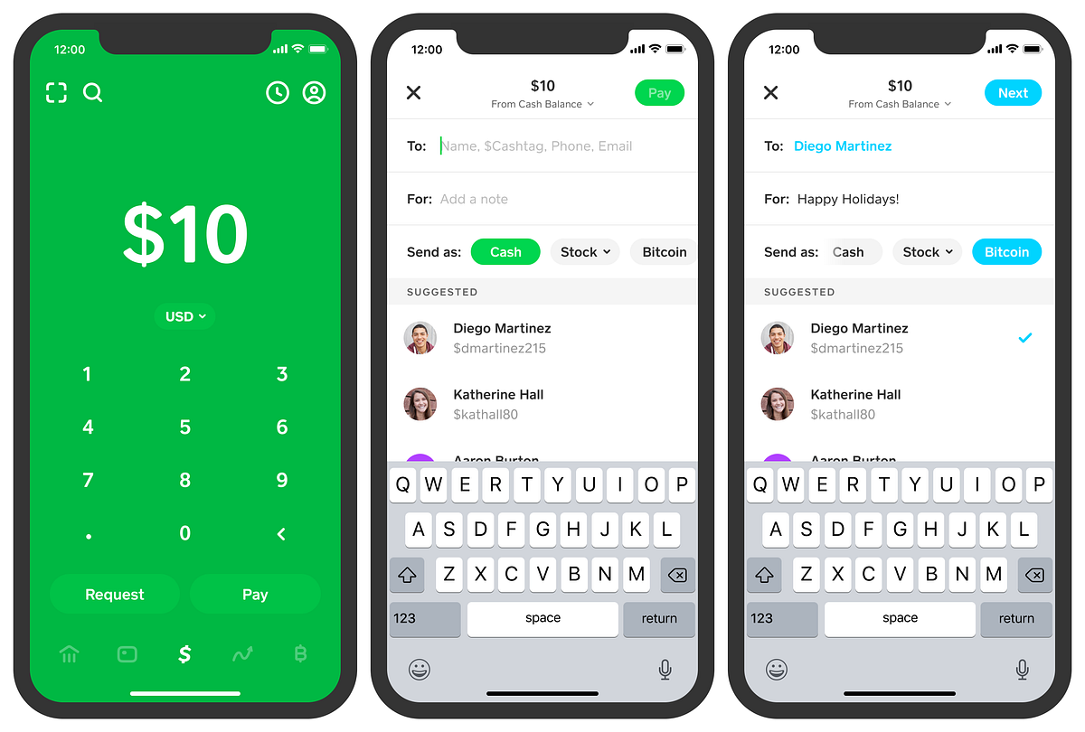 How To Verify Bitcoin on CashApp Without ID | by Carlos Renaso | Medium