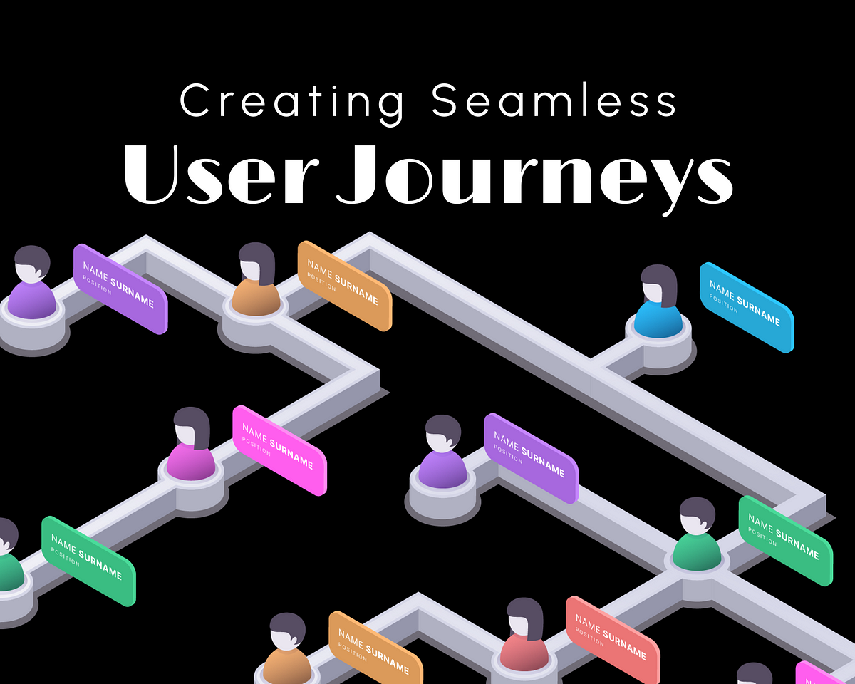 Creating Seamless User Journeys: Best Practices and Examples