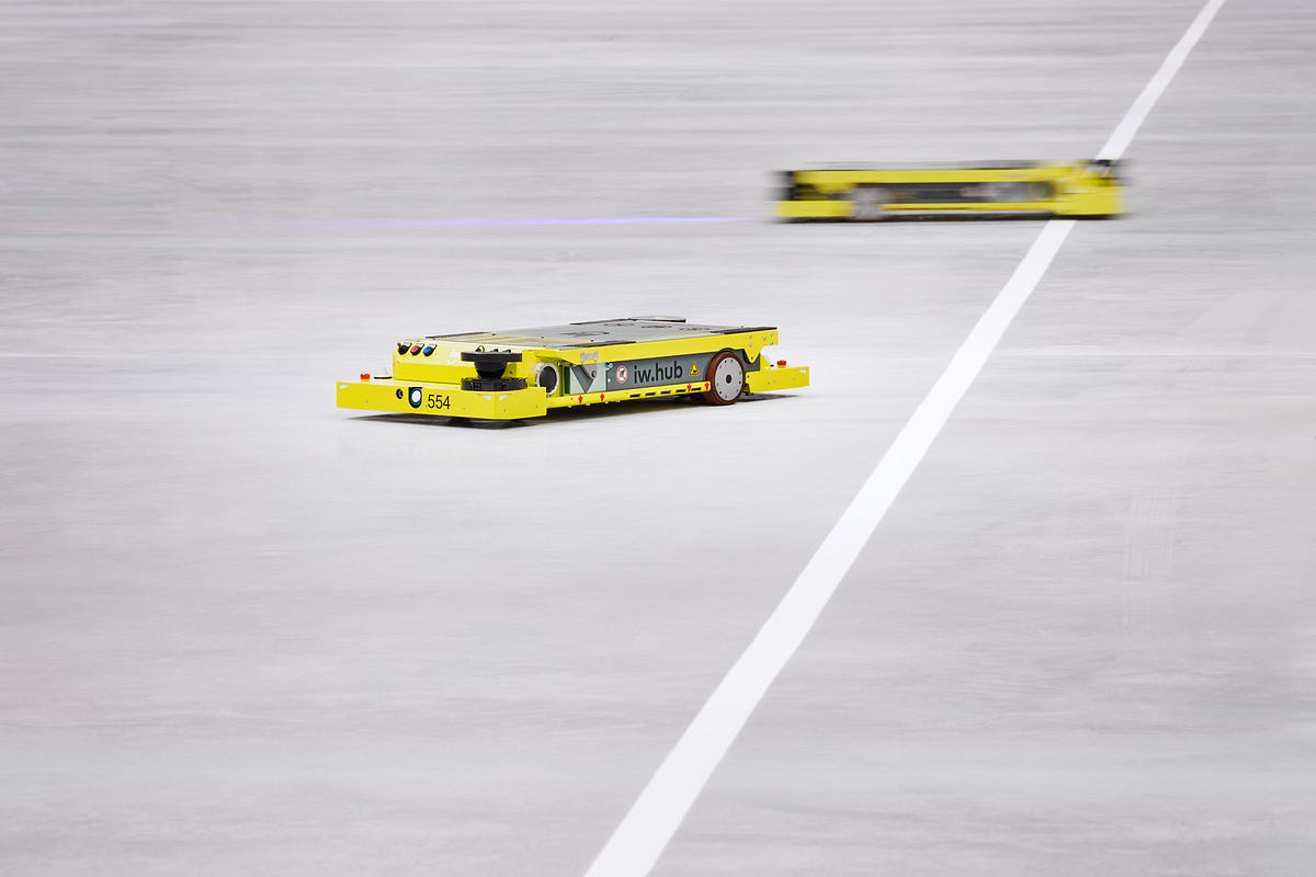 Automation and Autonomization What's the Difference? Medium