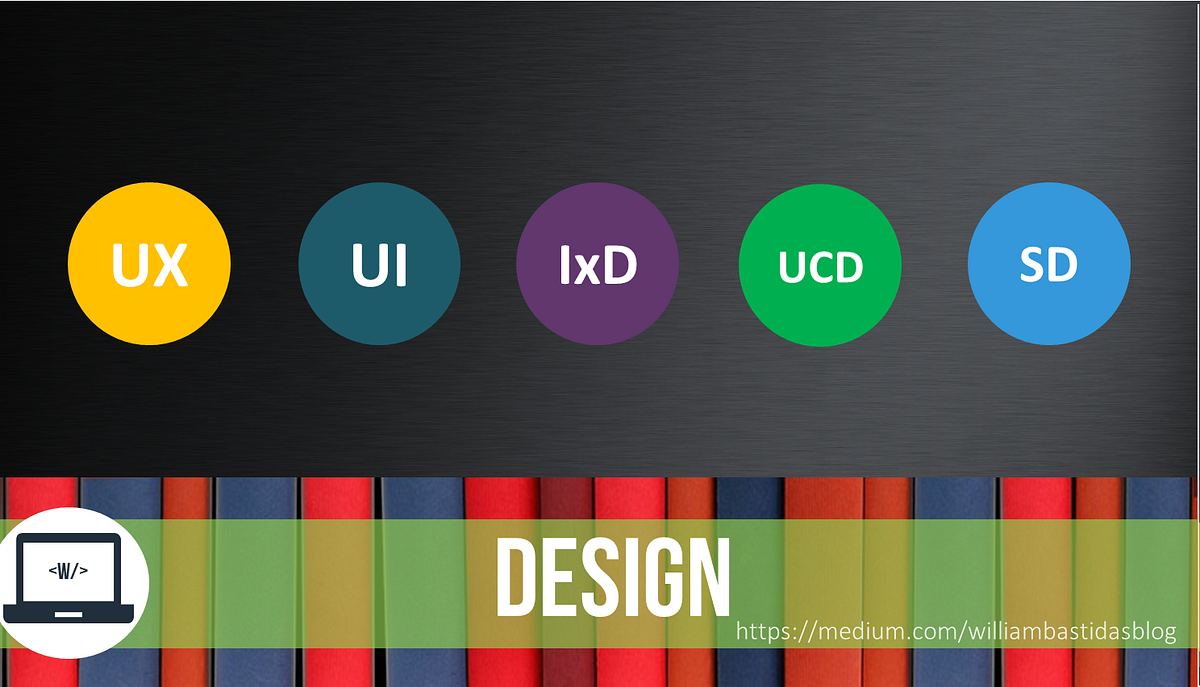Diferencia entre UX, UI, IxD, UCD y SD? | by William Bastidas ...