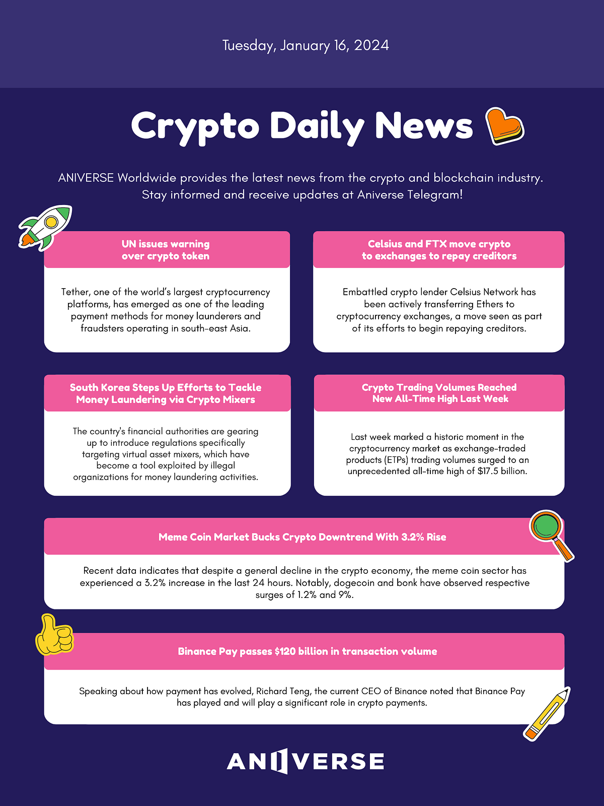 ANIVERSE Crypto Daily News_January 16, 2024 | by ANIVERSE | ANIVERSE |  Medium