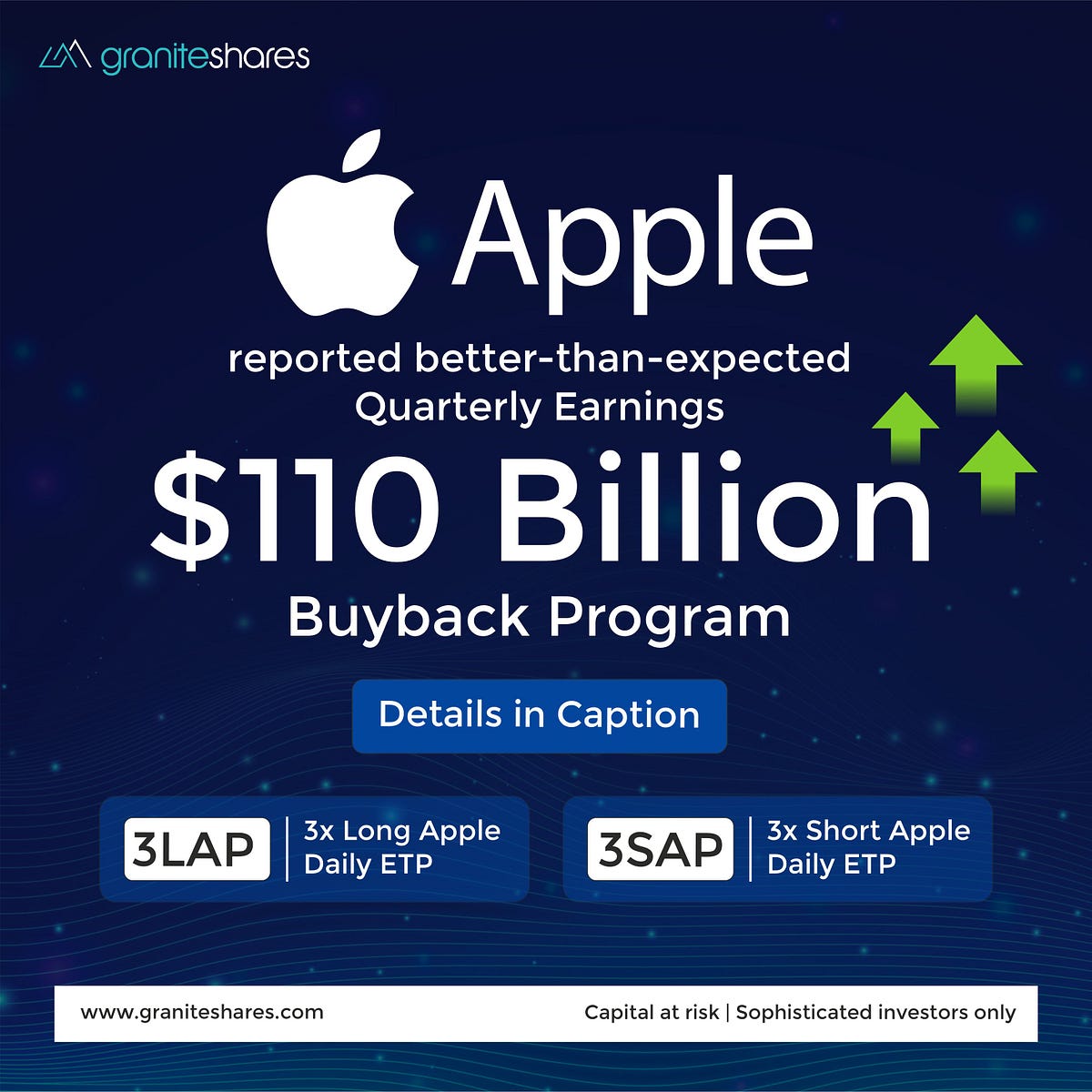Apple Surprises Market with Record 110 Billion Buyback Plan Amid