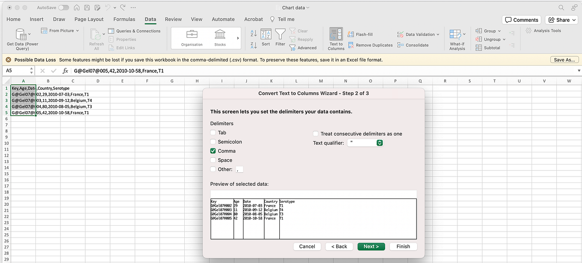 Essential Excel Features Every Data Engineer Should Master | by Manoj ...