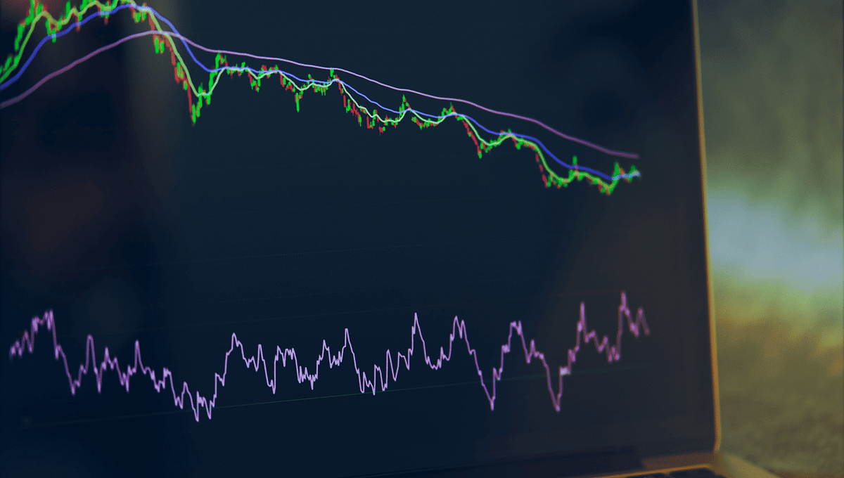 Technical indicators like the Relative Strength Index (RSI), Moving ...