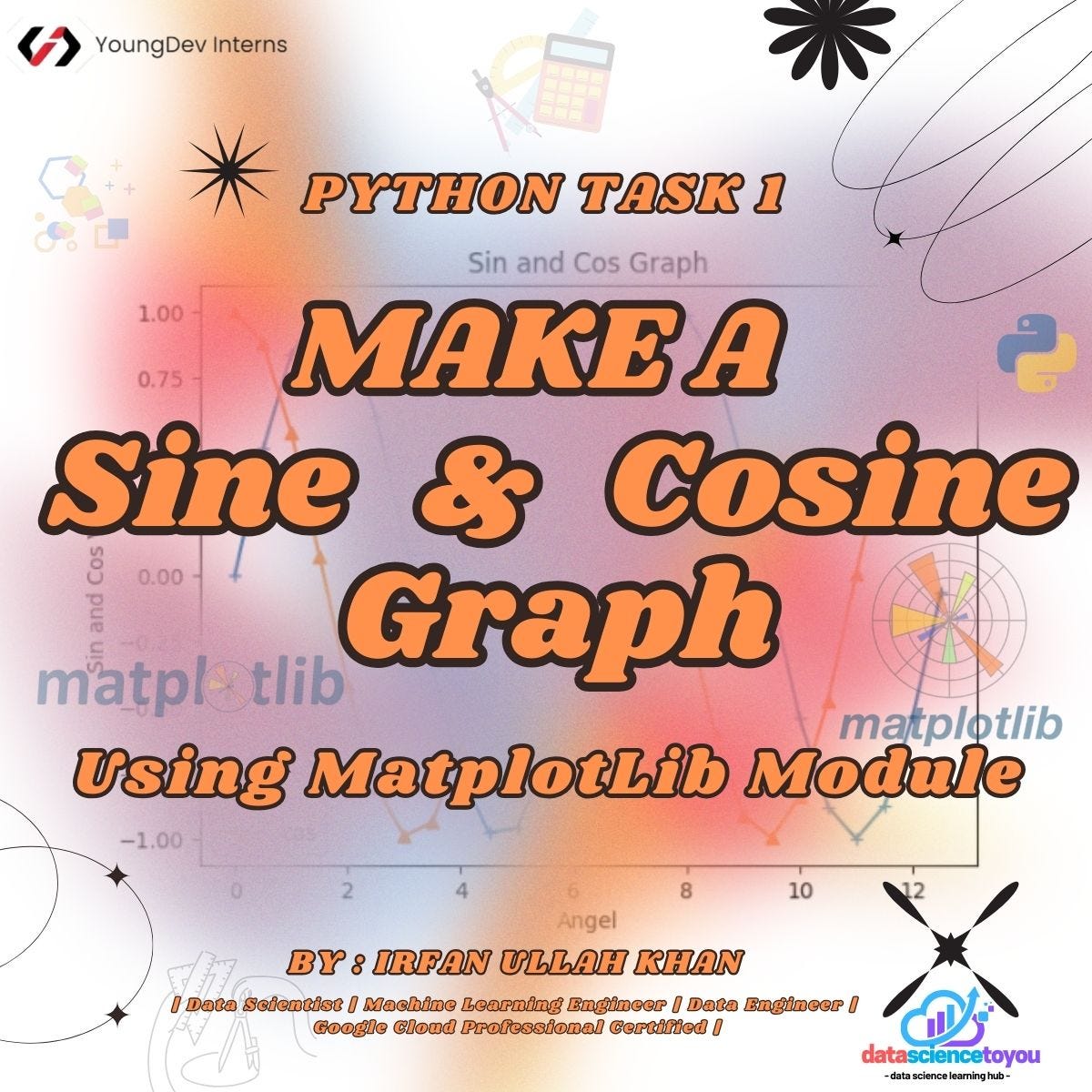 MAKE A SINE & COSINE GRAPH. Using Matplotlib Module | by IRFAN ULLAH ...