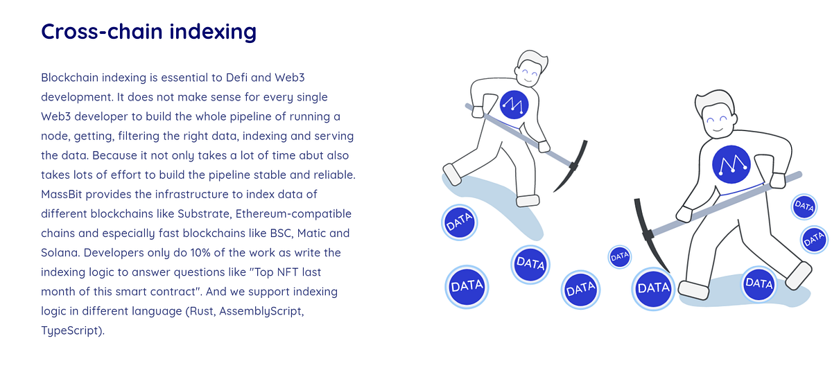 Crosschain indexing. Goal by Hughie Phan Medium