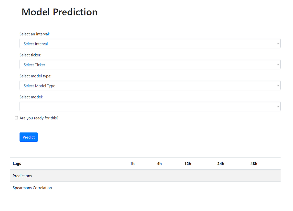 Deploying Keras Models for Prediction A Google Cloud Functions Guide - Deploying Keras Models Using Flask And SQLAlchemy | by Ipopovca