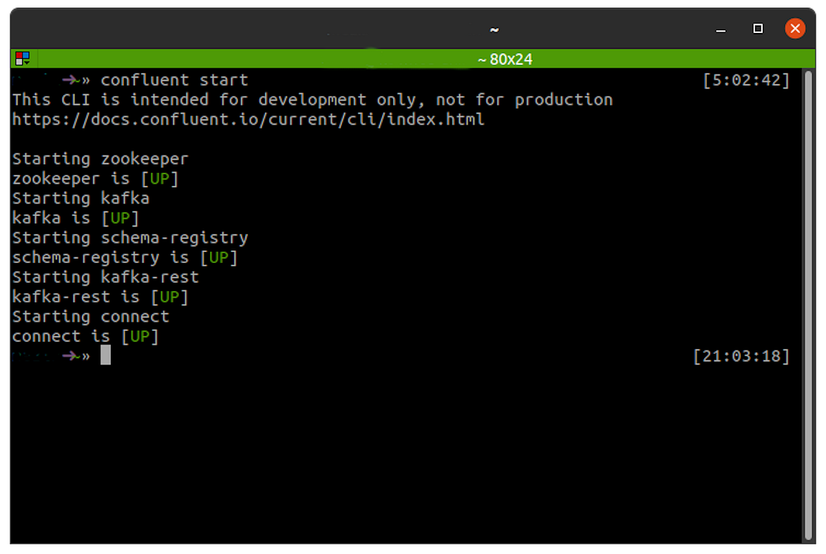 How To Use Kafka Schema Registry And Avro With Quarku vrogue.co