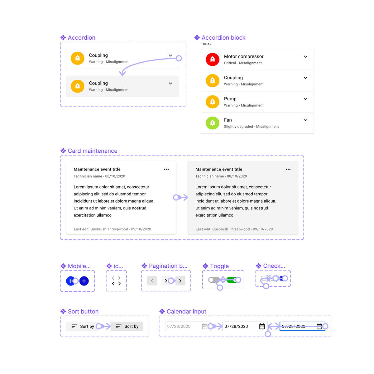 Figma Prototype Challenge Day 3: Interactive components | by relayr ...