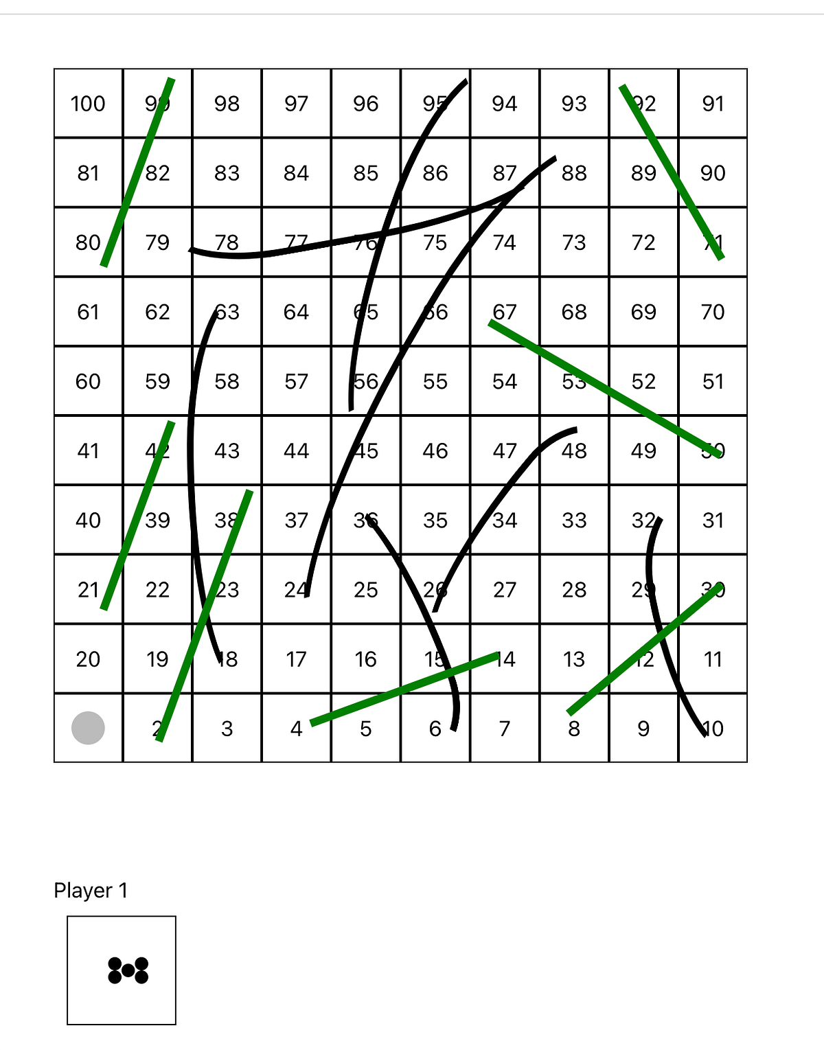 snake-and-ladder-game-snake-and-ladder-game-all-from-scartch-by