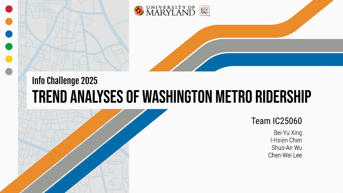 Predicting Metro Ridership Recovery: A Data-Driven Strategy for WMATA ...