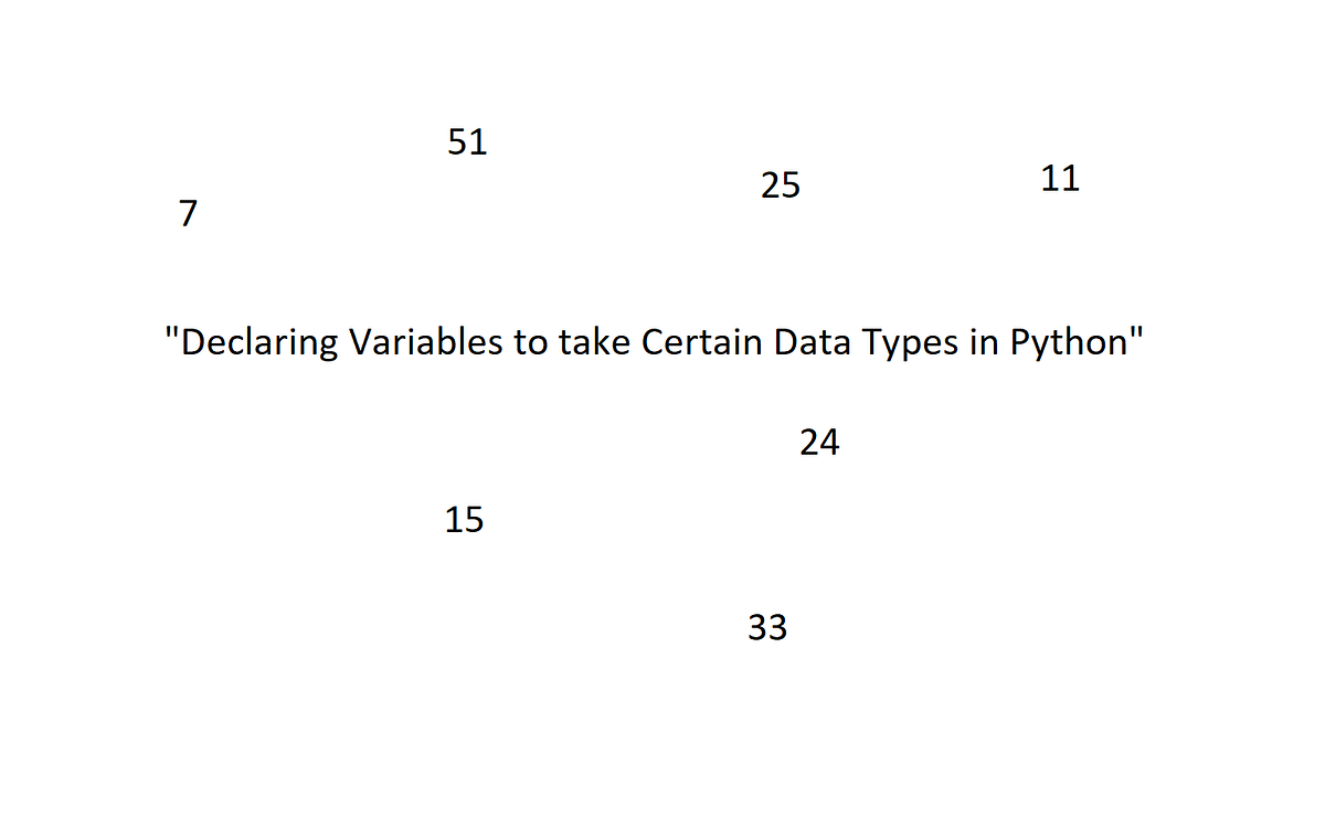 Declaring Variables to take Certain Data Types in Python | by Andrew ...