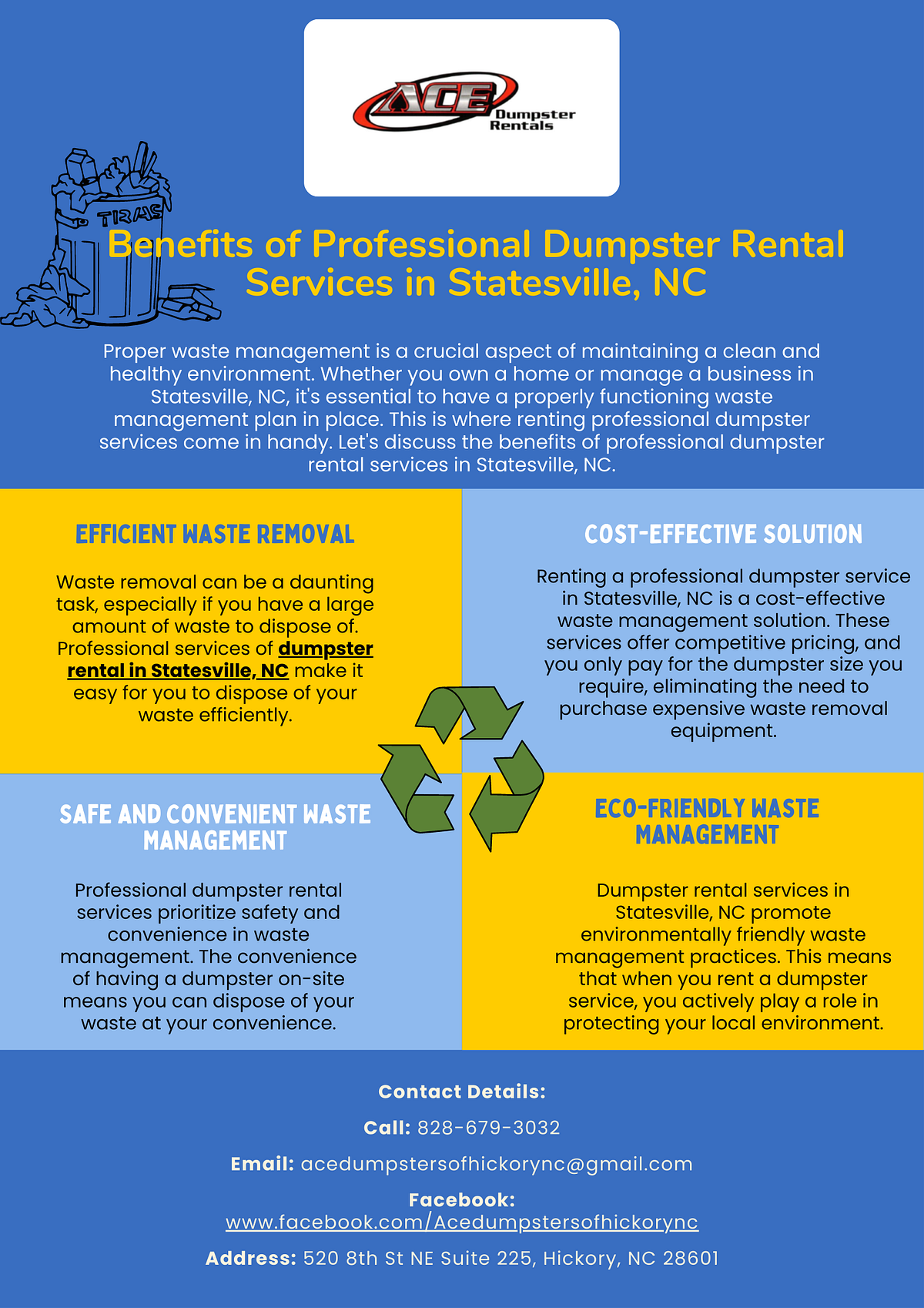 Rent Professional Dumpster Services in Statesville, NC ACE Dumpsters