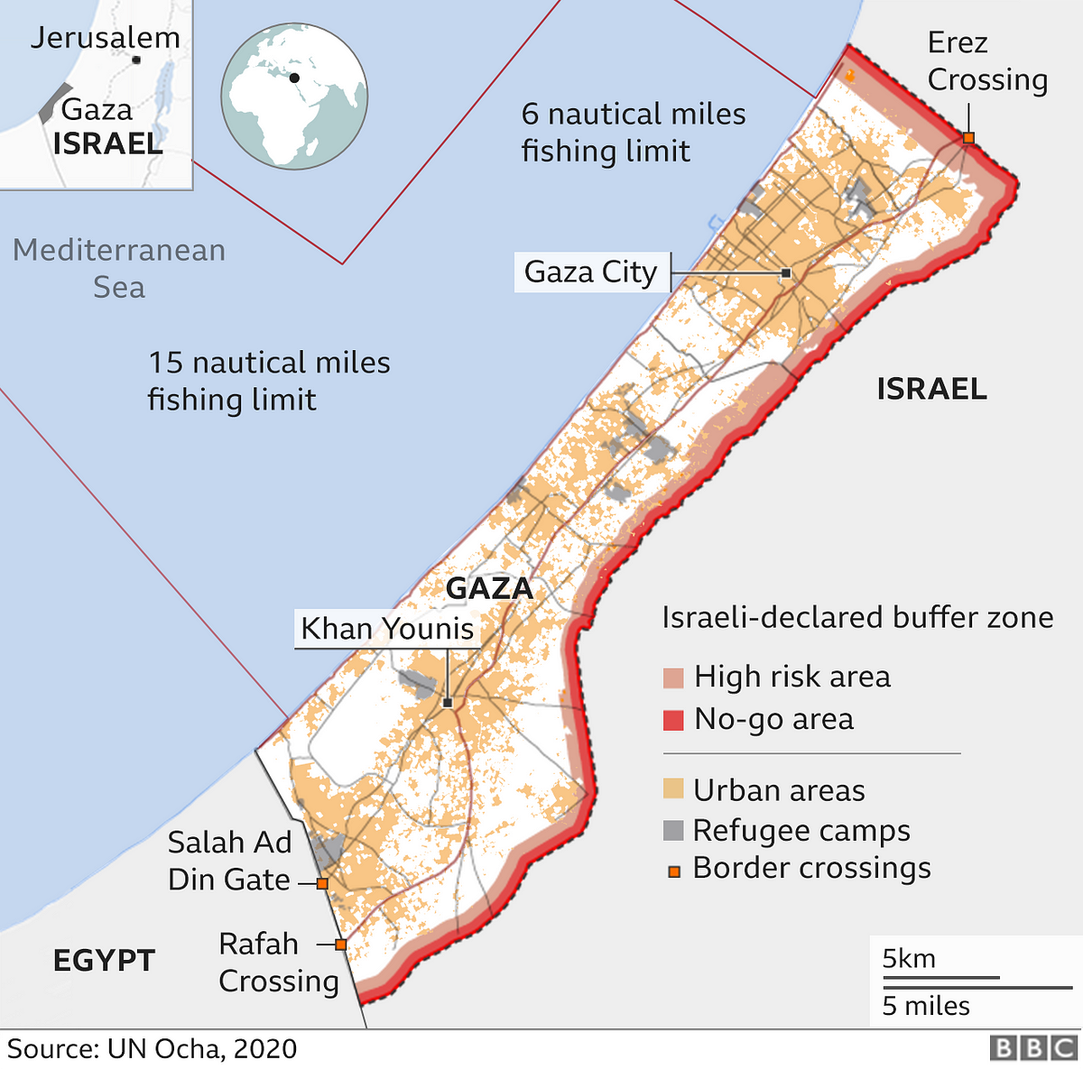 "Breaking the Density Myth: Unraveling the Gaza Paradox - Debunking the