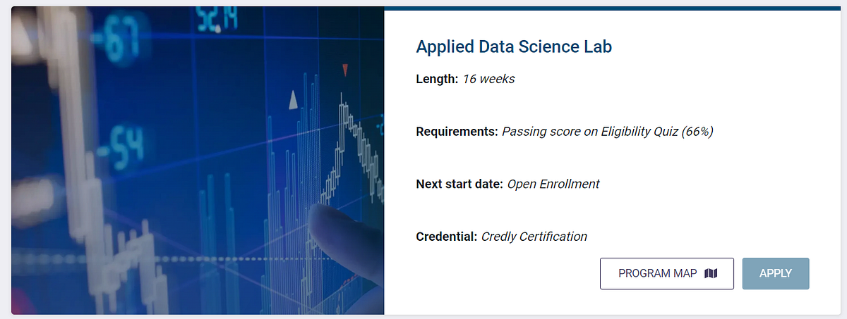 Applied Data Science Lab at WorldQuant University | by Bakhtawar Seerat ...