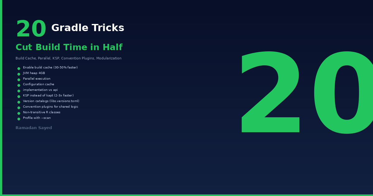 20 Gradle Tricks That Cut Your Android Build Time in Half From 6 Minutes to 3 Minutes