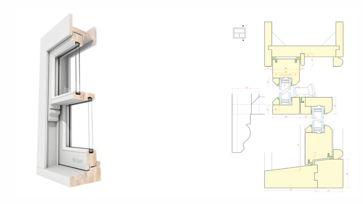 Stick on Glazing Bars for Easy and Secure Installation Copenstick