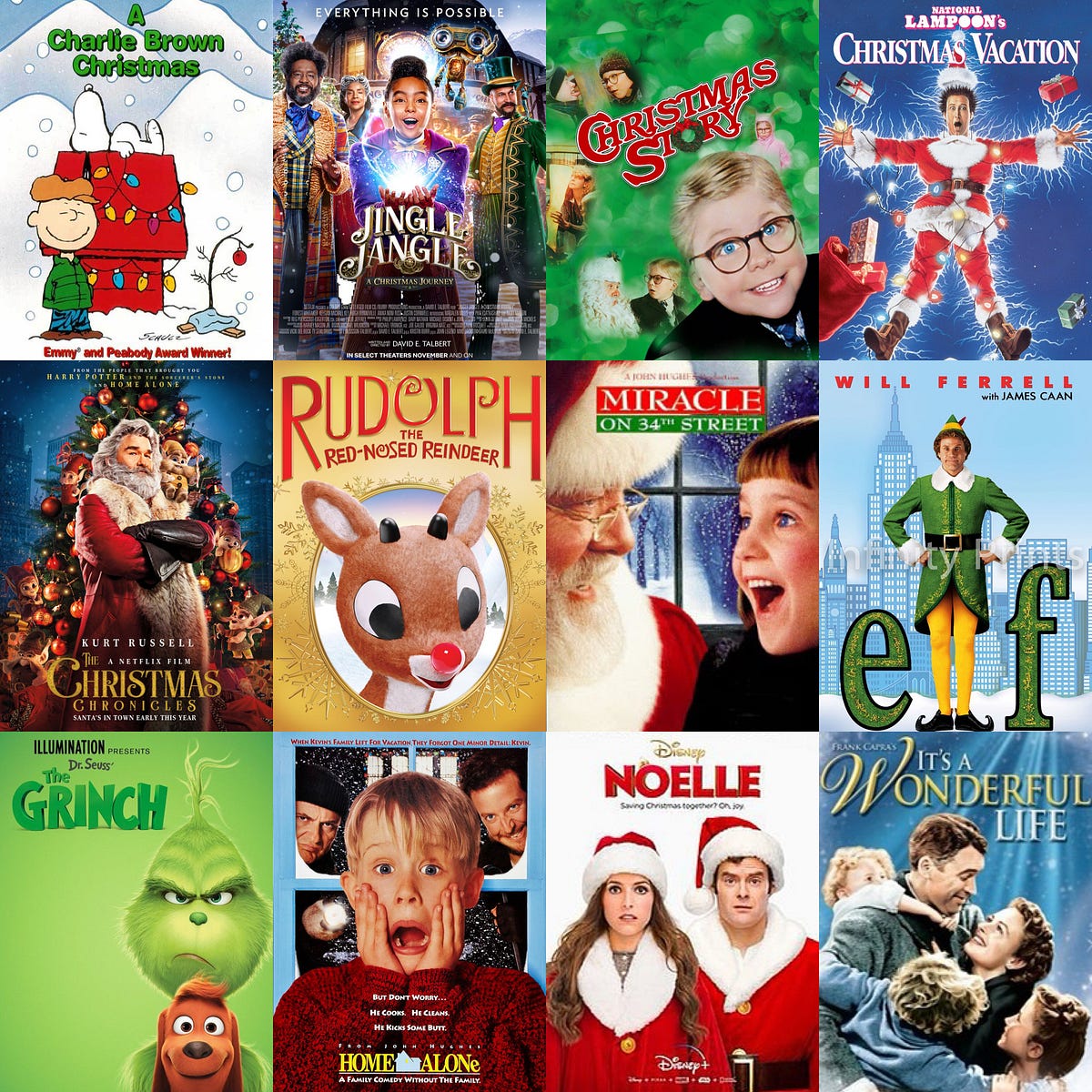 5 Top Christmas Movies of All Time: Festive Delights for the Holiday Season  by Poorvi Dabas 