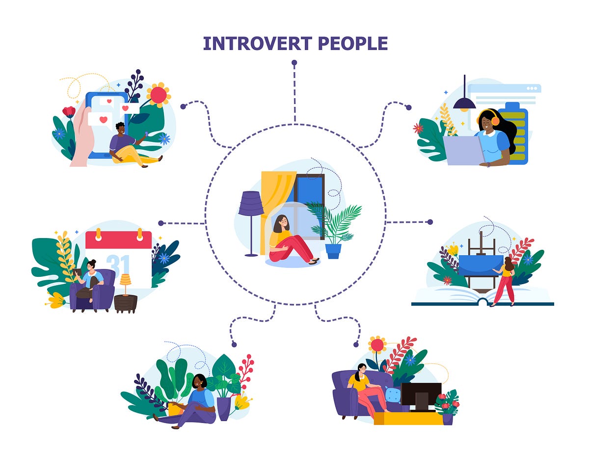 Introversion: A Strength, Not a Weakness | Medium
