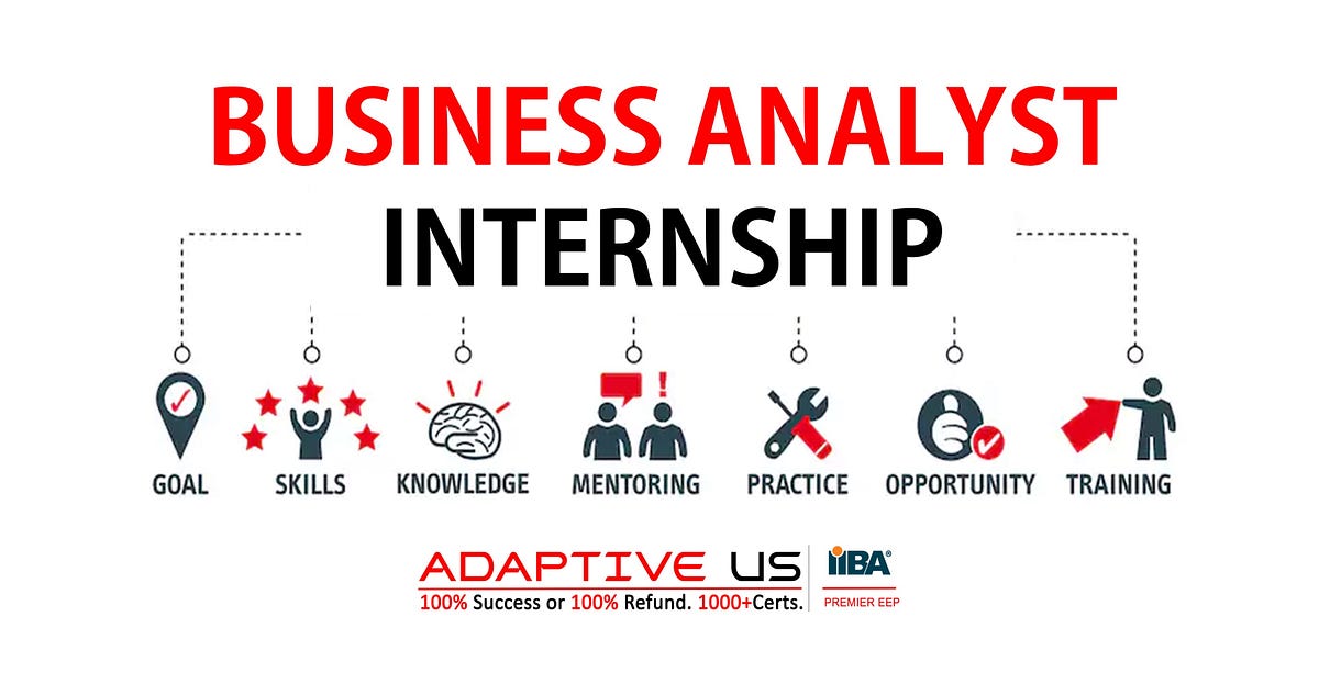 Business Analyst Internship — Why, Where and How To Get One by Adaptive US Inc. Medium