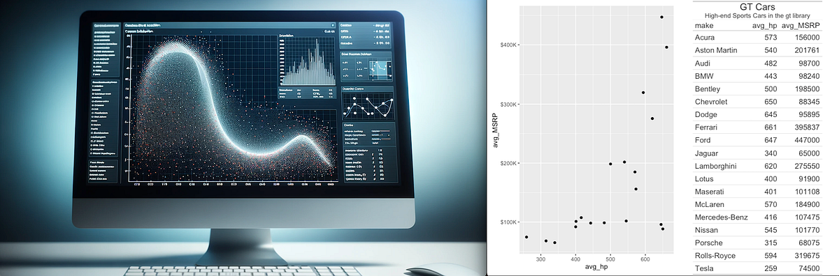 What’s New in The GT Library Version 0.11 That Makes R Programming Data ...