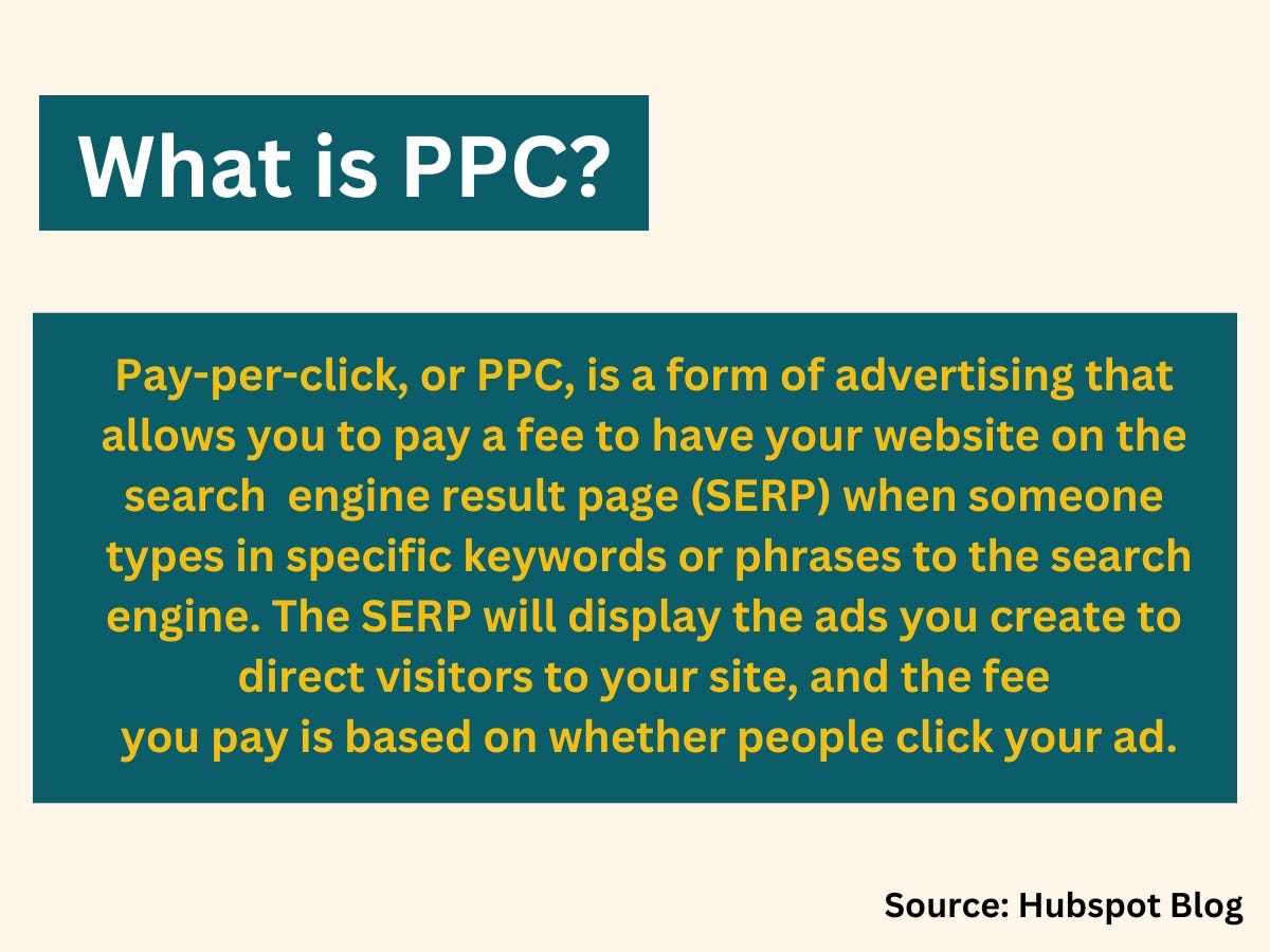 What is PPC – Pay-Per-Click marketing?