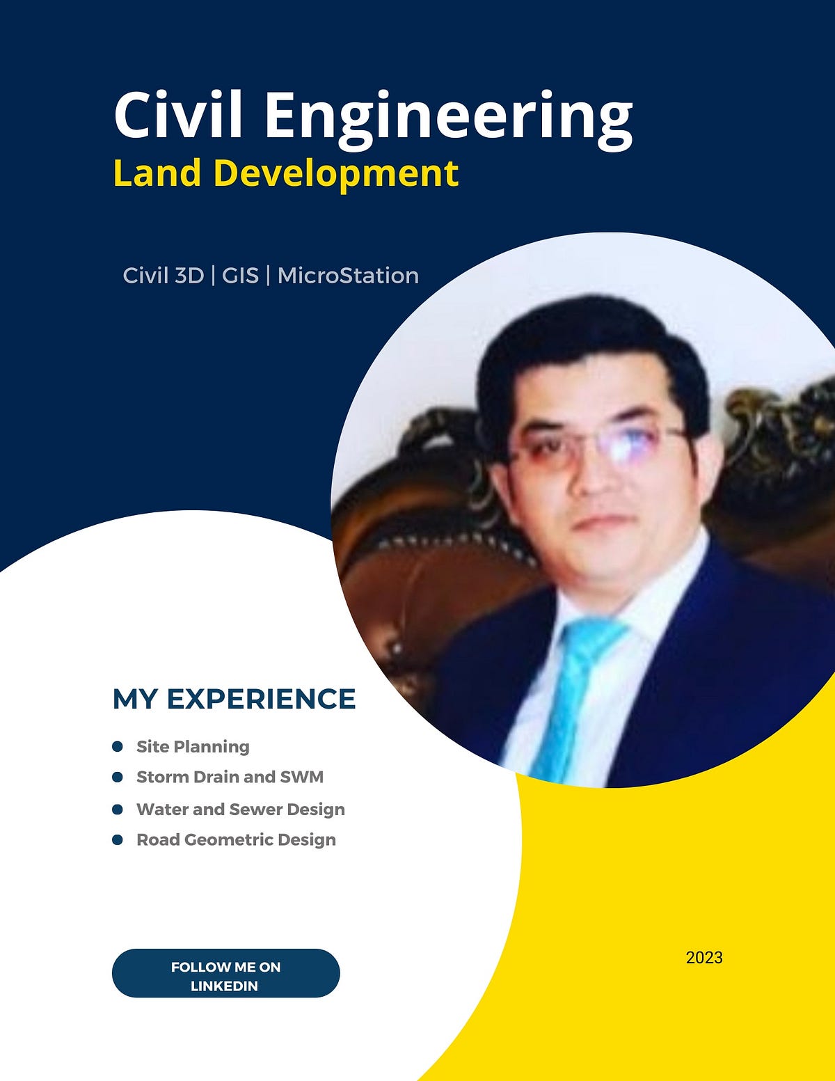The Importance of Land Development by Khan Mohammad Hekmat Medium
