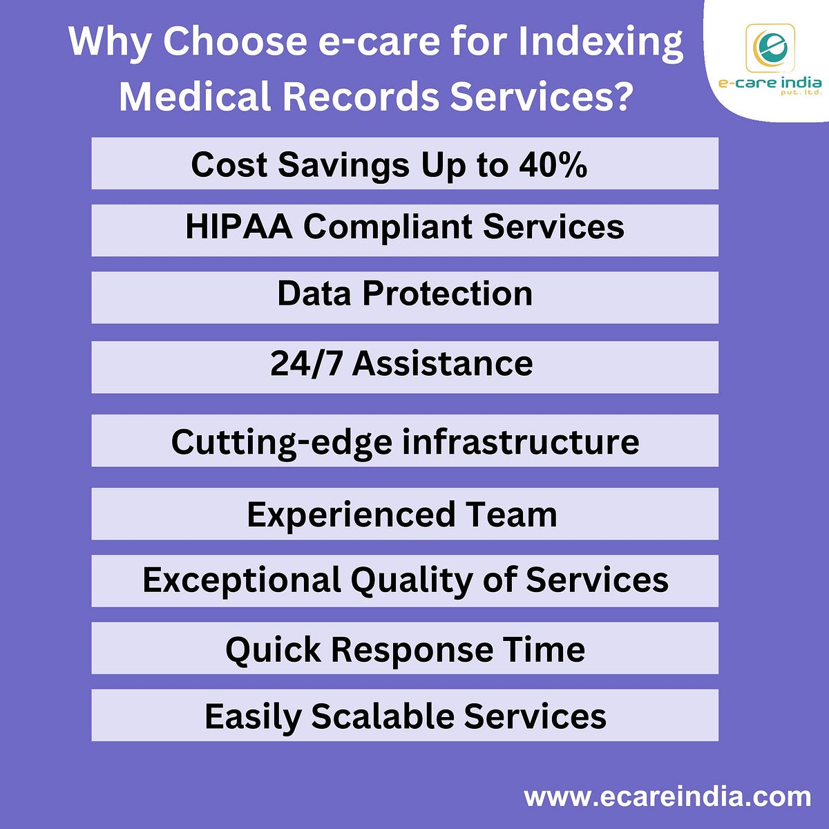 Why choose ecare for indexing medical records services? Betsy