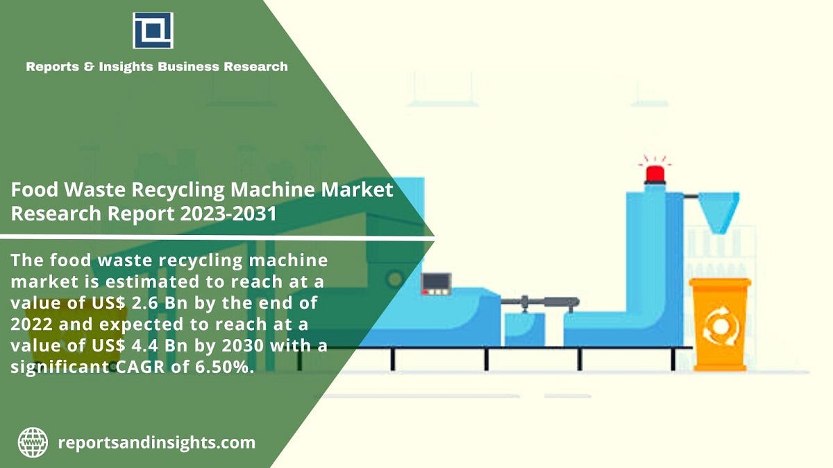 Food waste recycling machine market