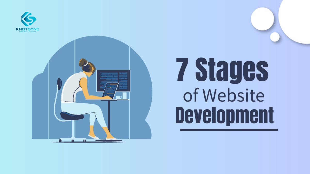 7 Stages of Website Development. Stages of Website Development | by ...