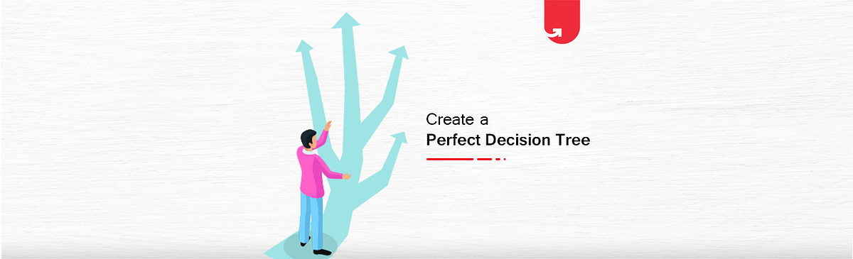 Create Perfect Decision Tree | Decision Tree Algorithm [With Examples ...