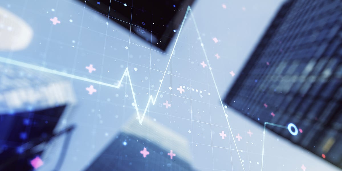 Creating a customized rollback framework for a leading healthcare ...