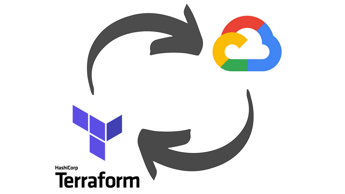 Migrate Terraform state from Terraform Cloud to GCP Storage Bucket by