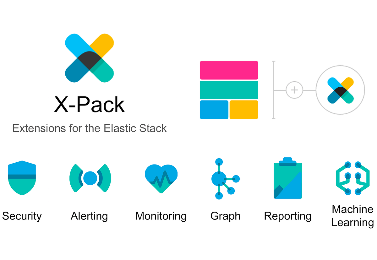 install HA elasticsearch secured with XPack by Ahmad rahimizadeh