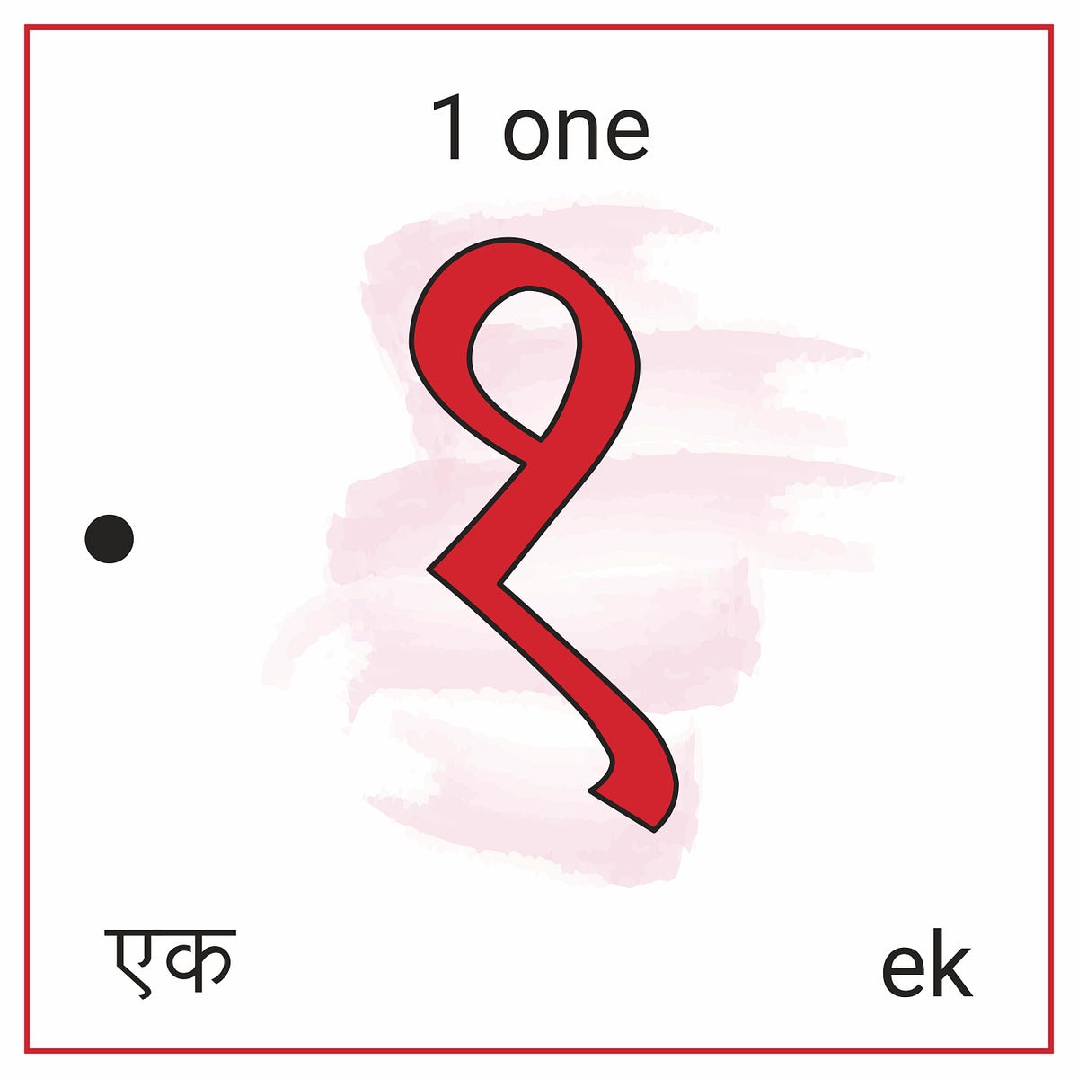 Counting Fun Learn Hindi Numbers 1 To 10 With Engaging Flashcards By 