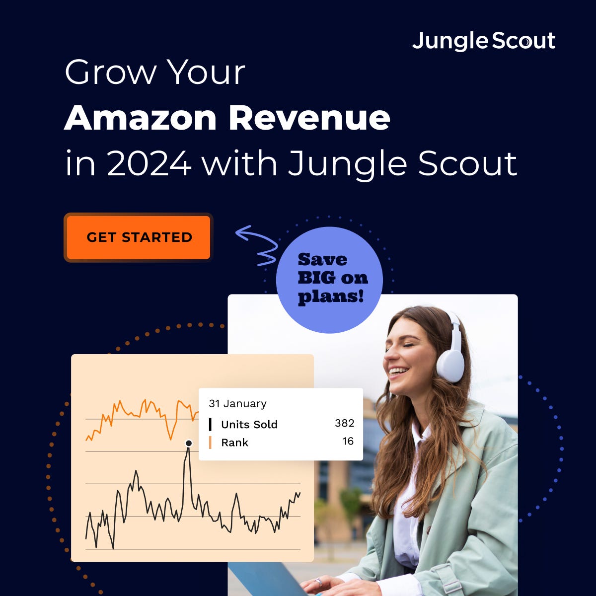 Dominate Amazon FBA with Jungle Scout! by Faisal Tariq Jan, 2024