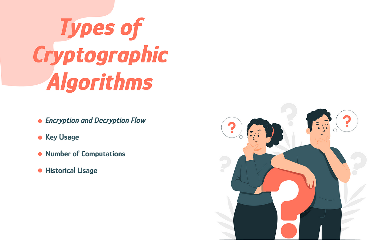 Types of Cryptographic Algorithms | by Benedict Ell Nino | Medium