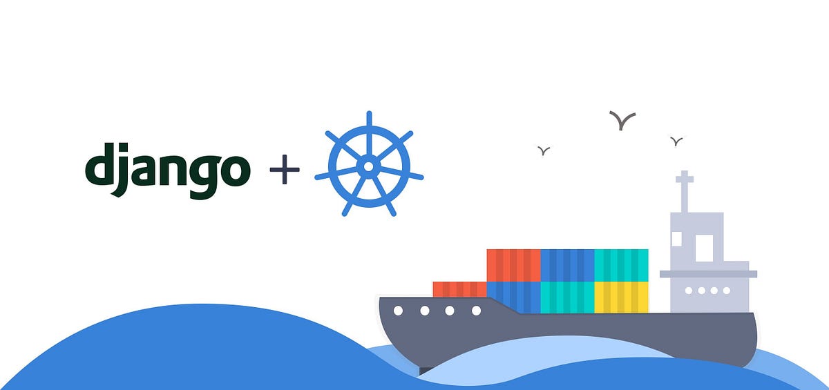 Graceful Termination of Django and Celery Worker Pods in