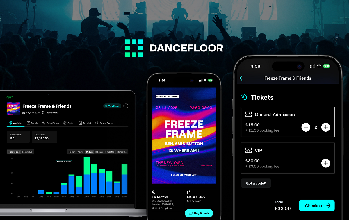 Dancefloor Launches ‘Pro’ Platform to Empower Nightlife Promoters | by ...