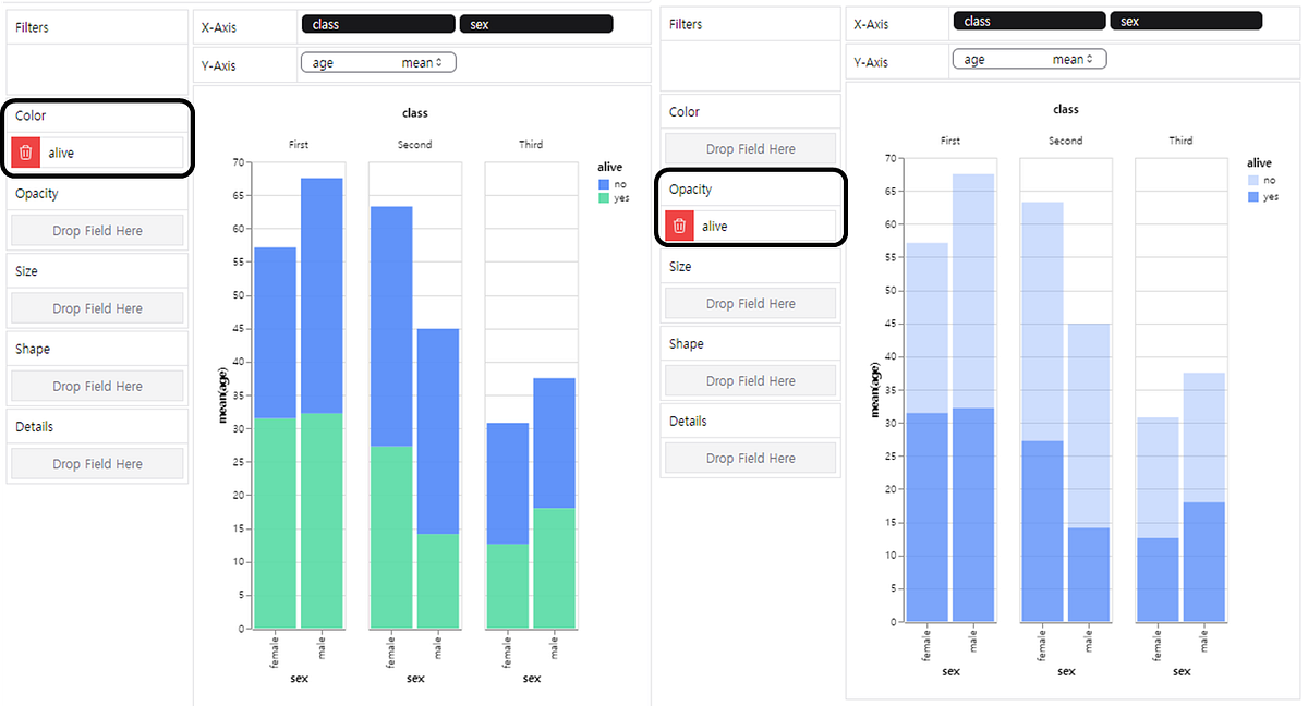 PyGWalker — Visualize Your Data Within 10 Seconds! | by Changhyun Kim ...