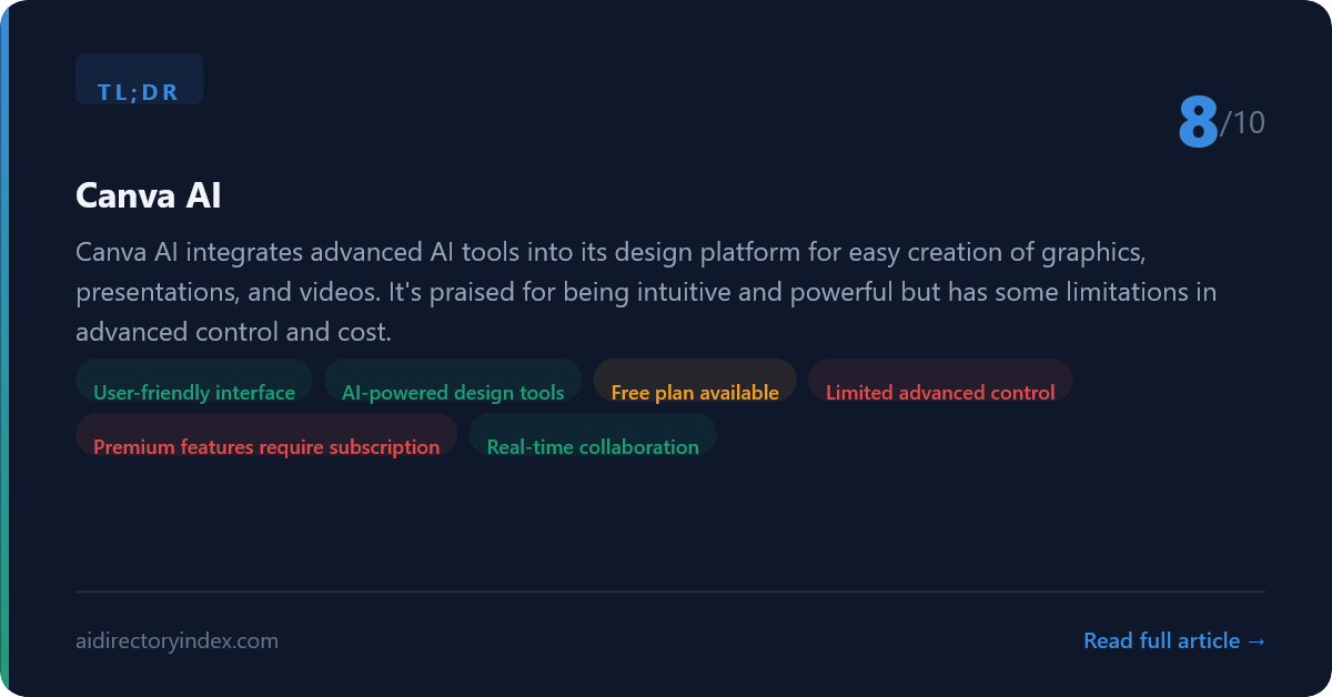 Canva AI Review: How AI-Powered Design Tools Transform Content Creation