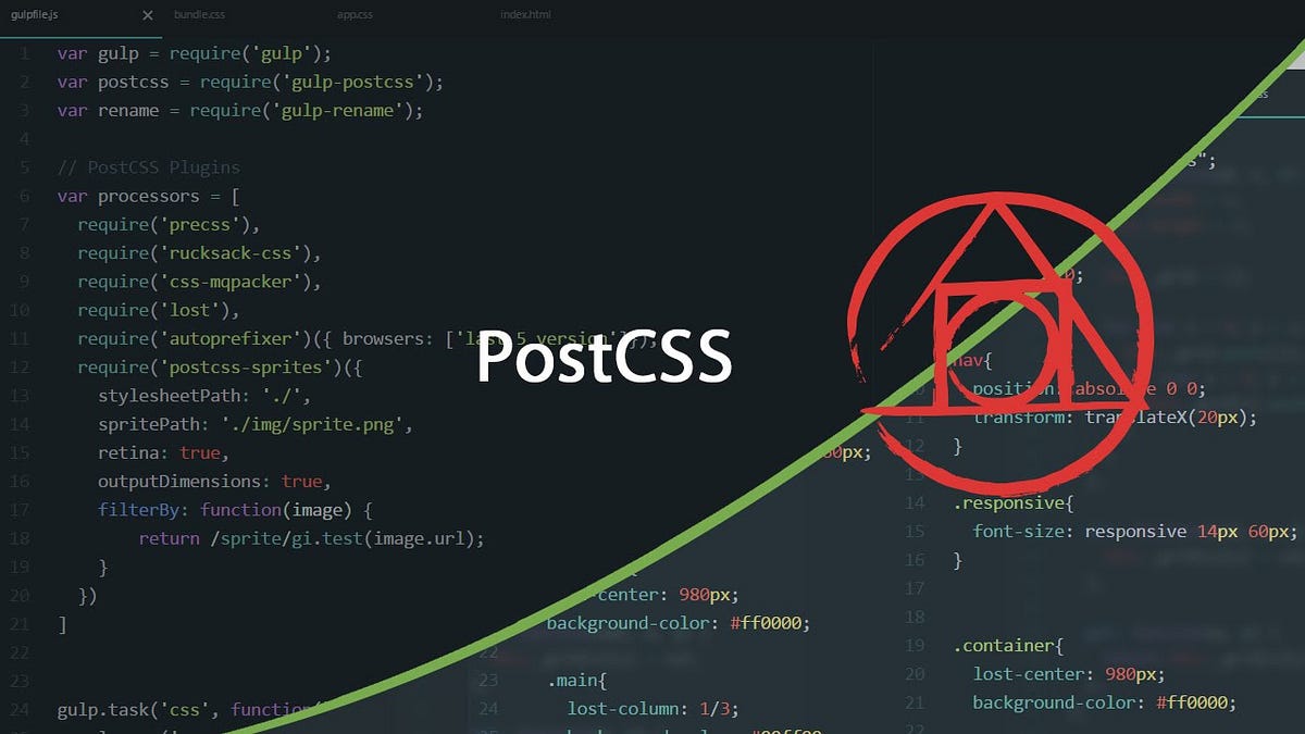 PostCSS: Future of CSS. There are always new tools being… | by Nirazan ...
