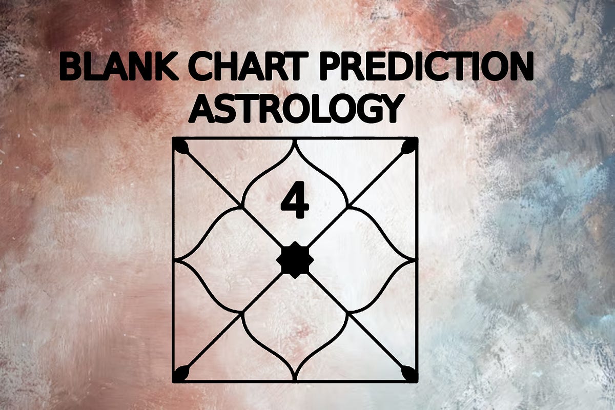 BLANK CHART PREDICTION ASTROLOGY. The native asked an interesting… | by