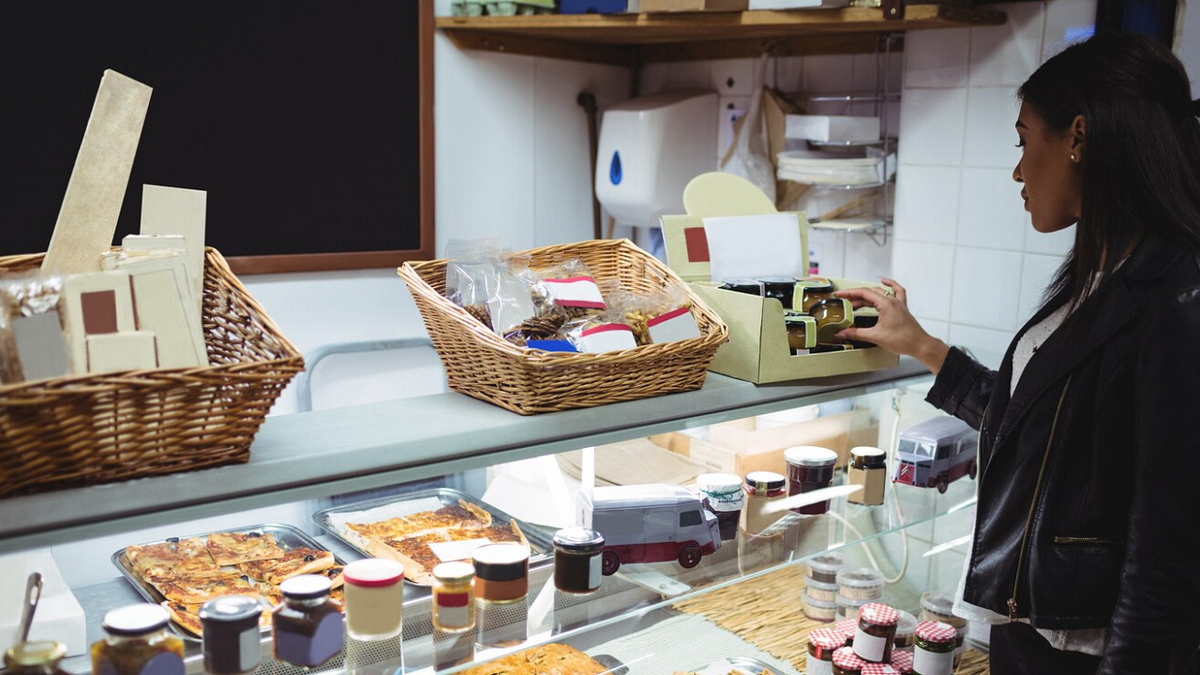 How To Write A Bakery Business Plan Pdf
