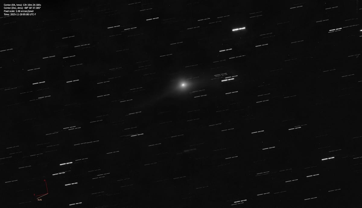 Science of the People and 3I/ATLAS - Avi Loeb – Medium