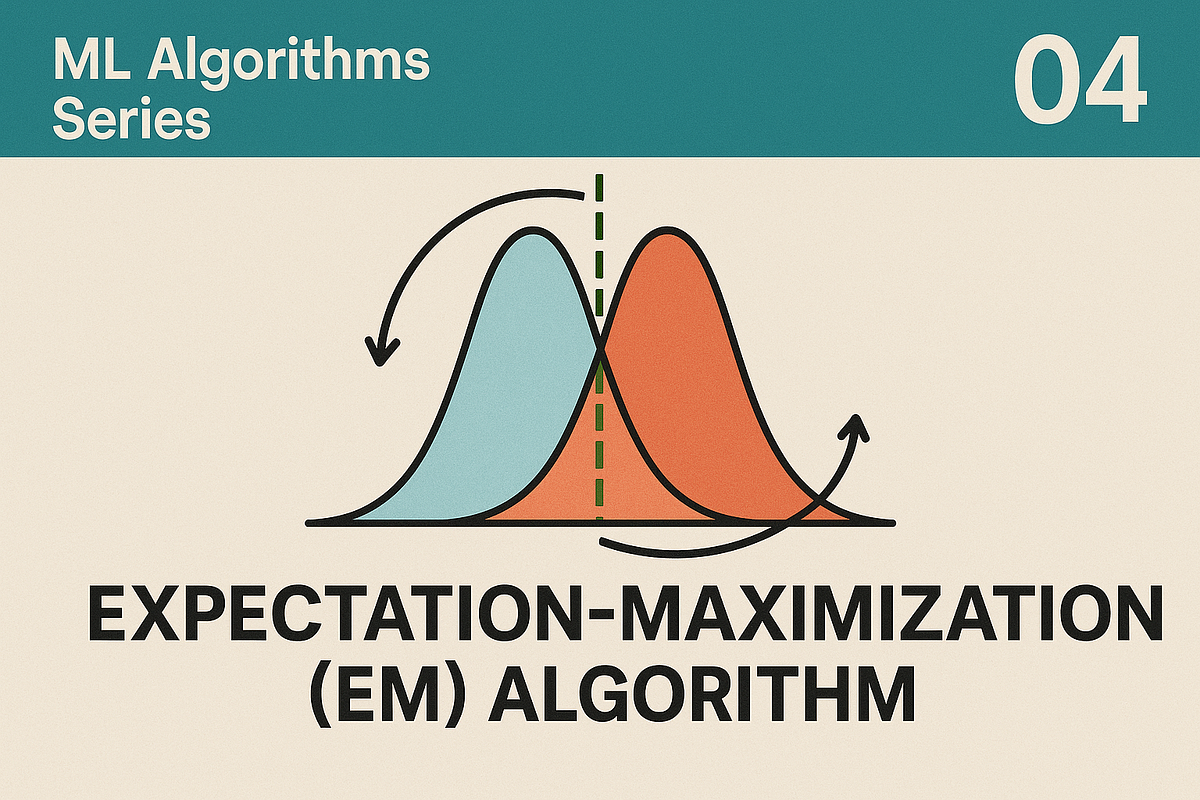 🎯ML Algorithms Series 04: Expectation-Maximization (EM) Algorithm | by ...