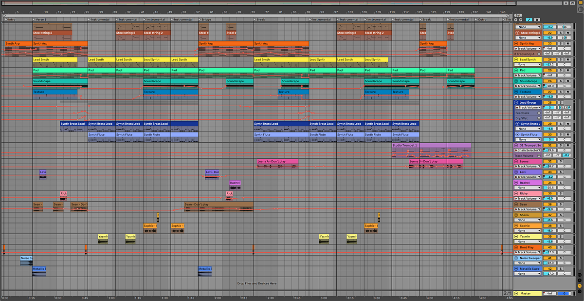 Don’t play — Ableton Template. Brand by DAW LibrarY Jan, 2024 Medium